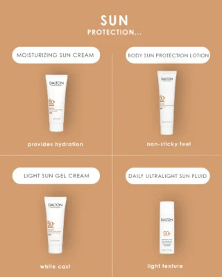Creme de protecție solară pentru față și corp SPF 50 Dalton Cosmetics sun care, cosmetice marine