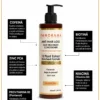 Balsam de par anticadere Panorama Professional Anti Hair Loss