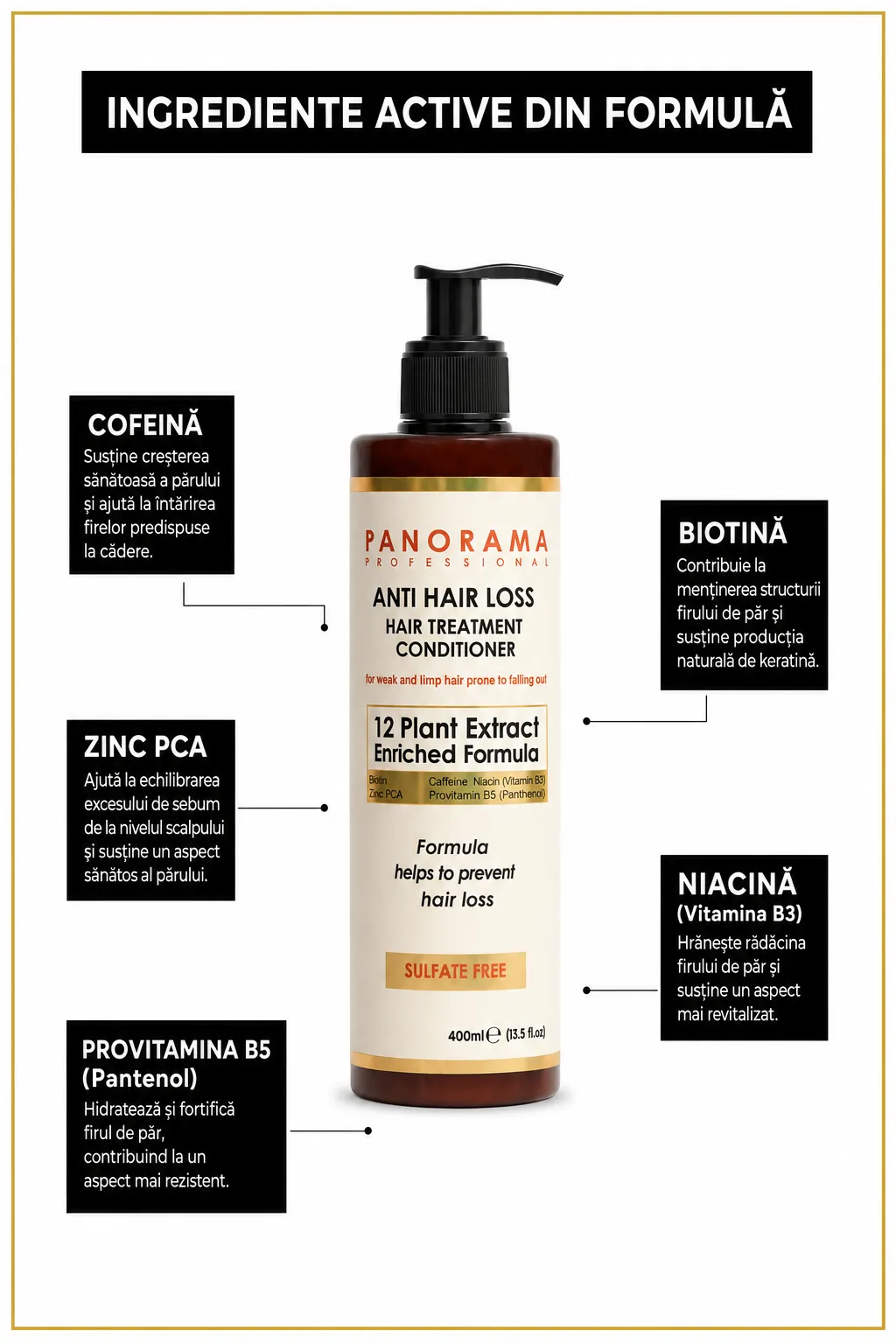 Balsam de par anticadere Panorama Professional Anti Hair Loss
