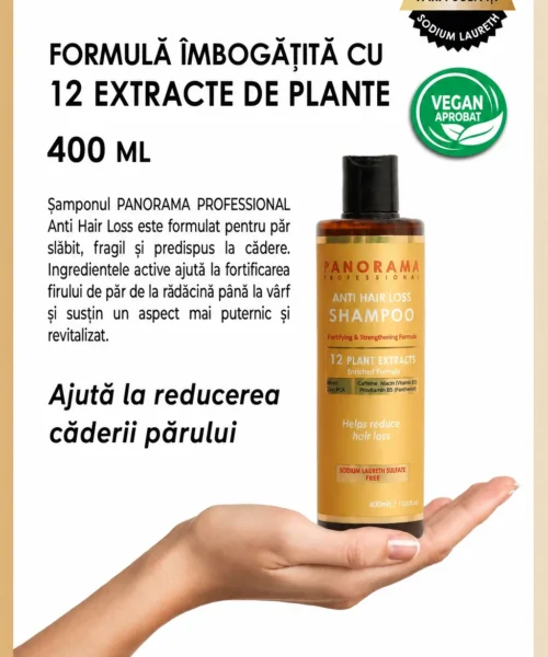 Sampon de par anticadere Panorama Professional Anti Hair Loss
