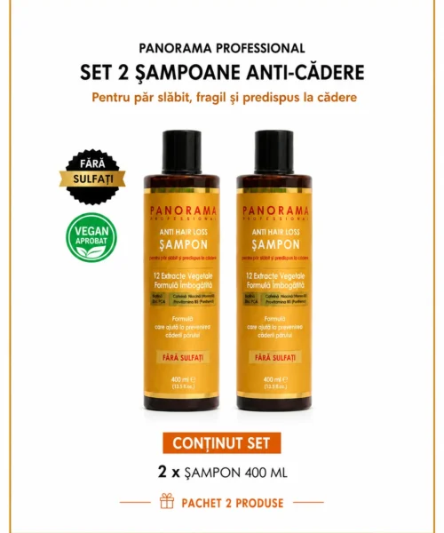 Set 2 sampoane anticadere Panorama Professional Anti Hair Loss