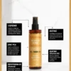 Tonic de par anticadere Panorama Professional Anti Hair Loss