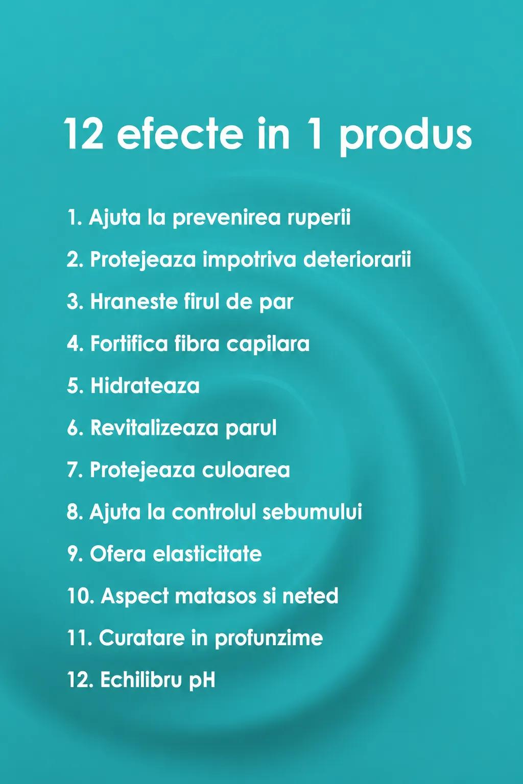 Gama Anti Damage de la Panorama Professional complex 12 efecte in 1