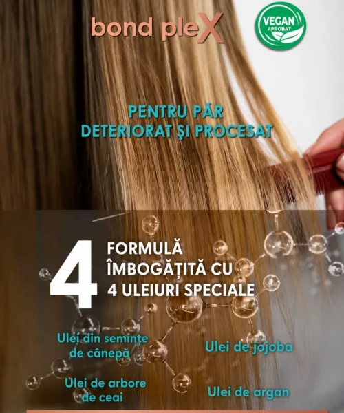 Formulă cu 4 uleiuri speciale gama Panorama Professional Bond Plex pentru par deteriorat si procesat, cu Ulei de Argan, Jojoba, Arbore de Ceai si Canepa, 12 in 1