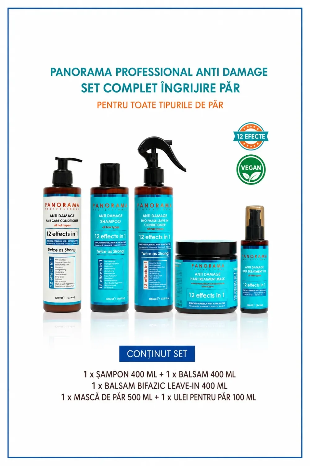 Set complet anti-deteriorare Panorama Professional Anti Damage
