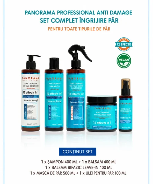 Set complet anti-deteriorare Panorama Professional Anti Damage